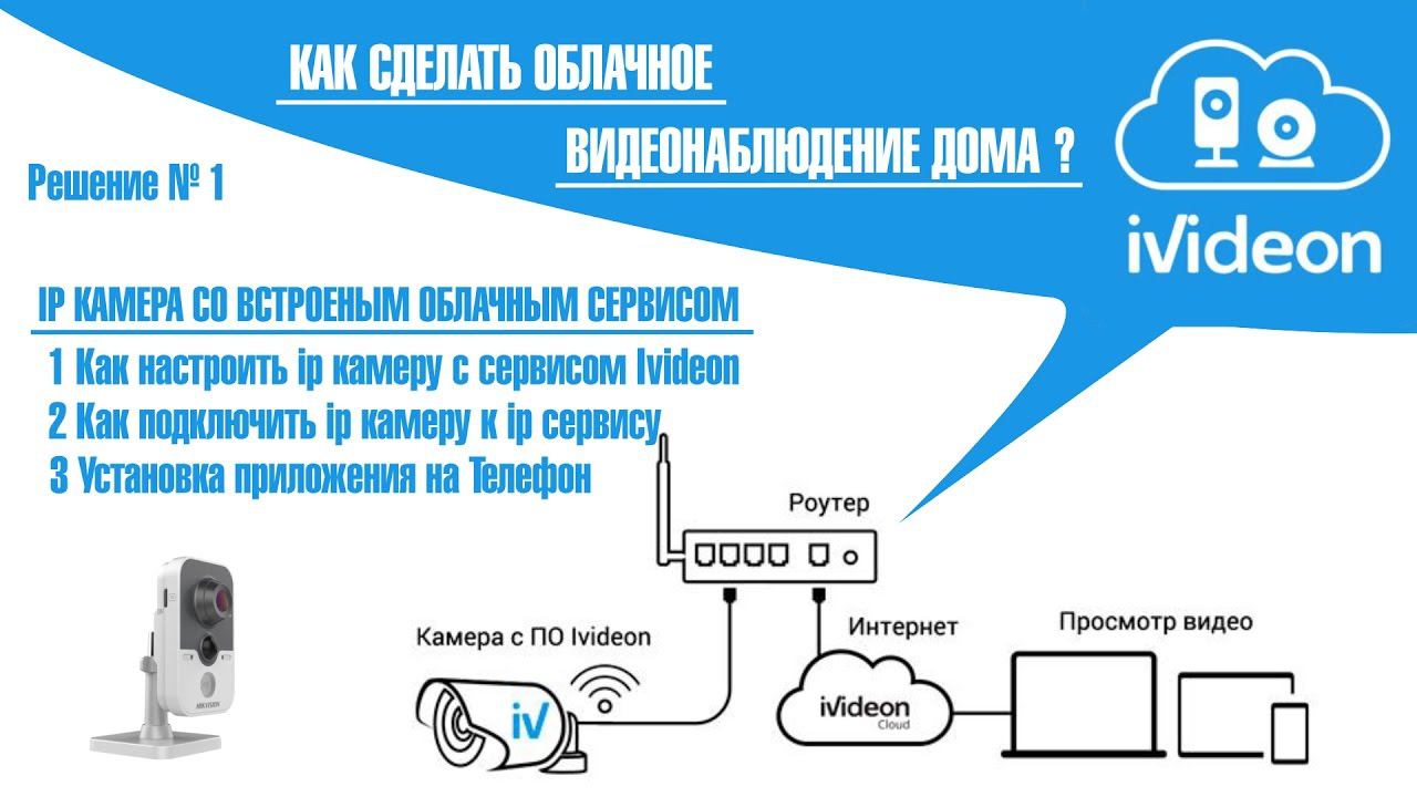 Как сделать удаленное видео наблюдение дома смотреть онлайн