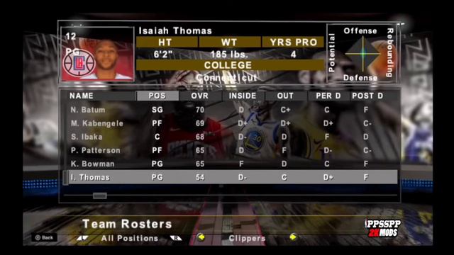 #2k13 #2k #espn  2K21 ROSTER On NBA 2K13 On PsP