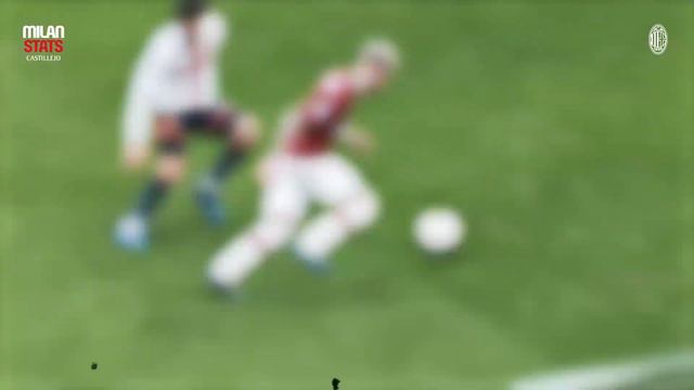 AC Milan Stats | Samu Castillejo смотреть онлайн
