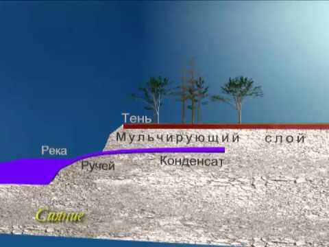 4_Пористая структура почвы, Автополив смотреть онлайн