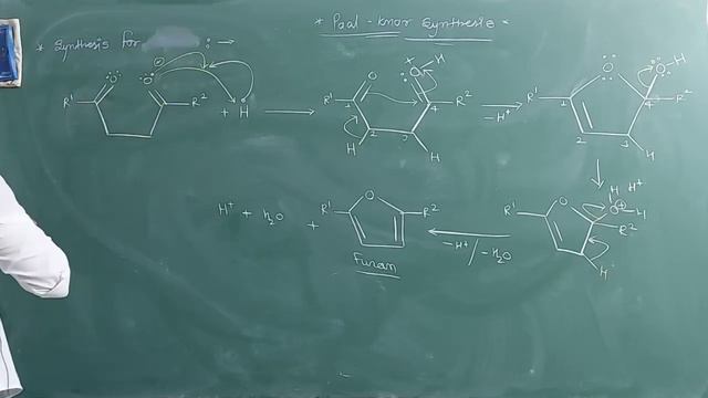 Paal knorr synthesis of pyrroles, Furans, thiophenes with Mechanism||Very Easy Method смотреть онлайн