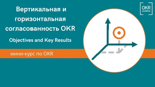 8.Мини курс по OKR. Вертикальная и горизонтальная согласованность OKR