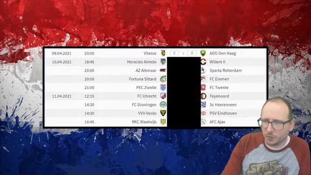 2020-2021 EREDIVISIE ⚽ MATCHDAY 29 PREDICTIONS смотреть онлайн