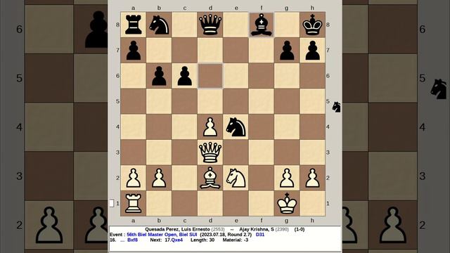 Quesada Perez, Luis Ernesto vs Ajay Krishna, S | 56th Biel Master Chess Open, Switzerland смотреть онлайн
