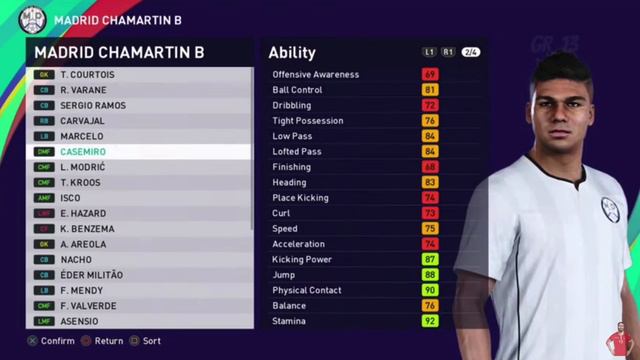 PES 2021 - New Player Faces & New Player Ratings Ft. Messi #3 | PES 2021 News смотреть онлайн