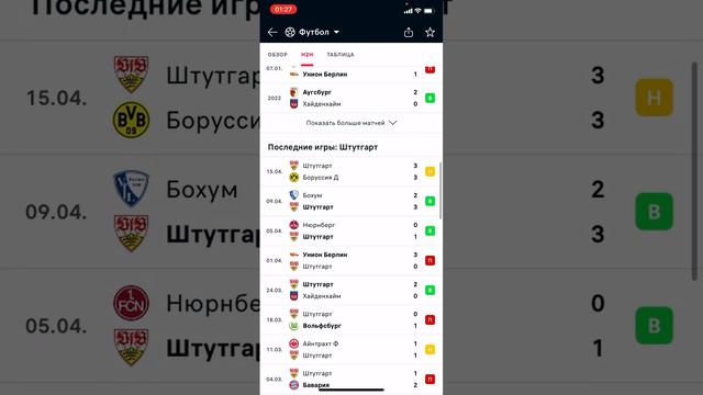 Аугсбург - Штутгарт, Прогноз на матч смотреть онлайн