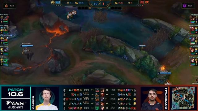 FNC vs. MAD Игра 2 | Round 2 LEC Spring 2020 | Плей-офф Европа | Fnatic vs MAD Lions смотреть онлайн