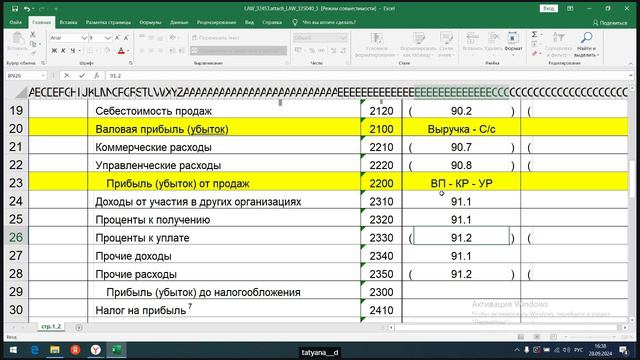 Отчет о финансовых результатах смотреть онлайн