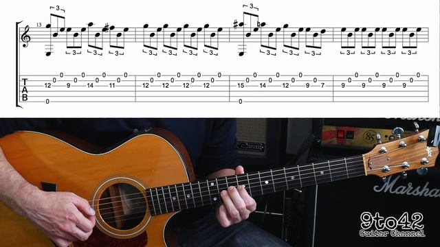How to play Gustavo Santaolalla - The Last Of Us Guitar Tutorial Lesson смотреть онлайн
