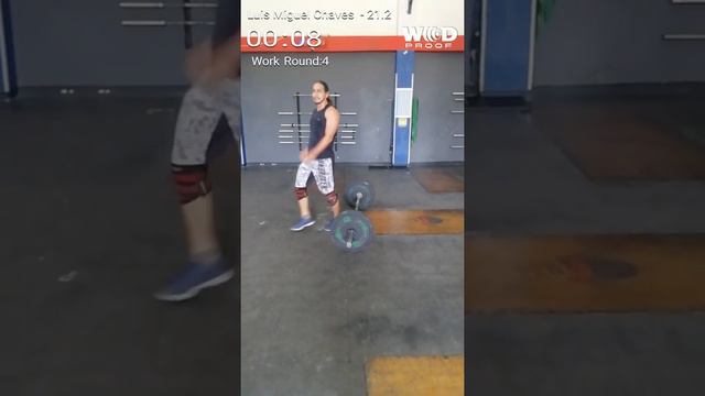 Luis Miguel Chaves 21.2 Latam 2021 смотреть онлайн