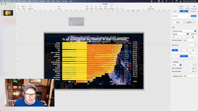 Remaking a Vaccine Chart in Keynote смотреть онлайн