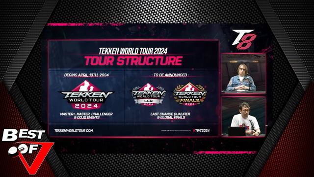 What Updates Did We Get from Tekken Talk on the new Patch? смотреть онлайн