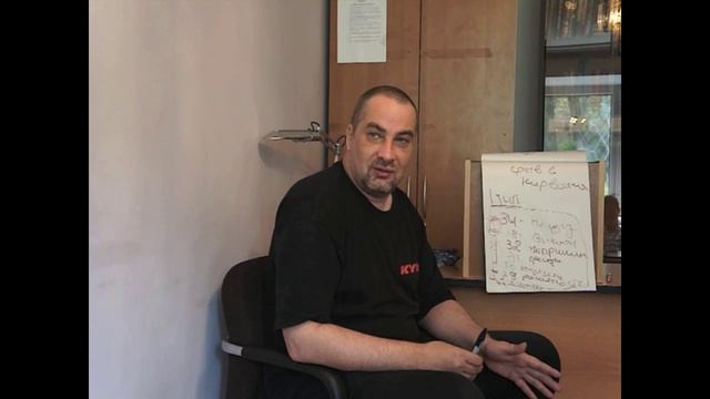 История кафедры философской антропологии