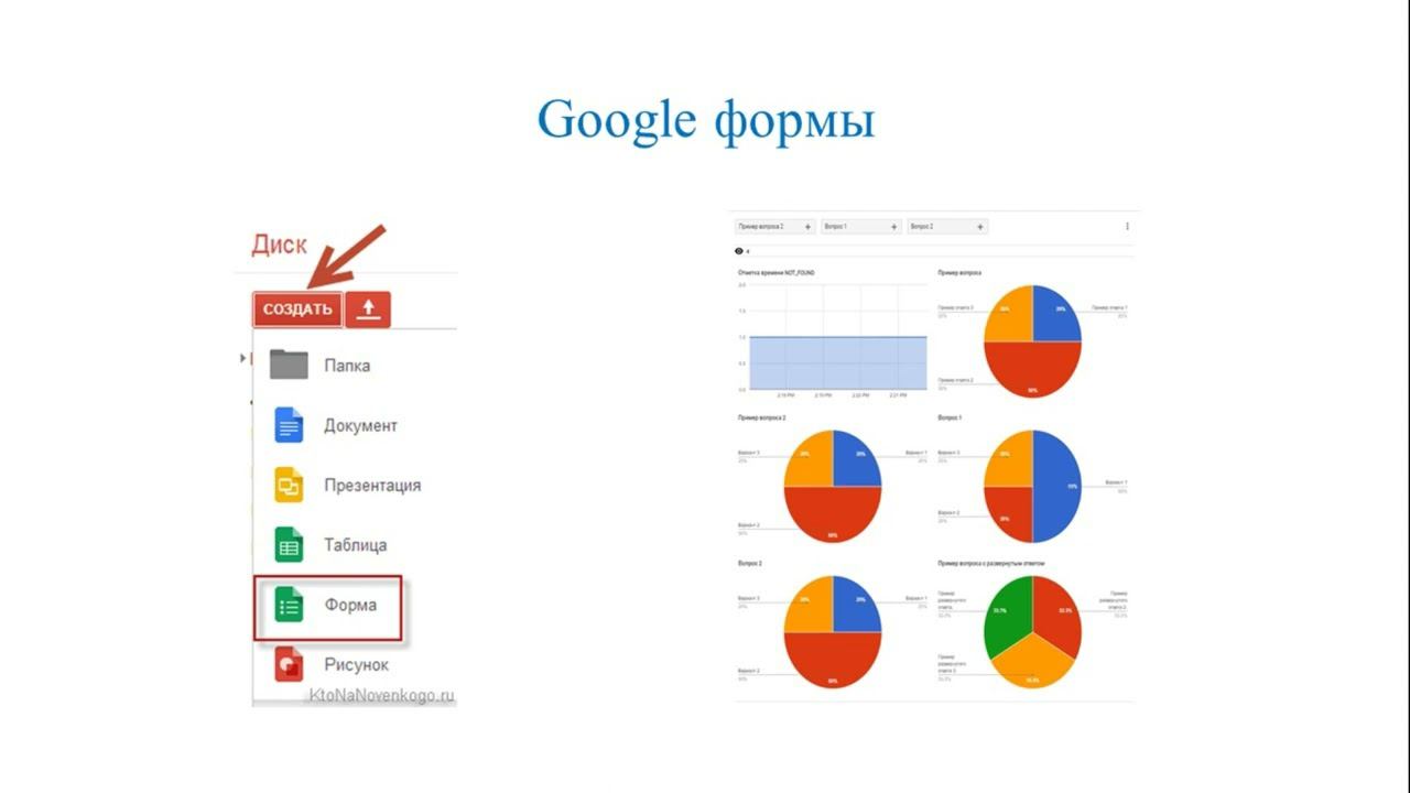 Возможности онлайн-среды для взаимодействия учителя-дефектолога с родителями обучающихся ДОО смотреть онлайн