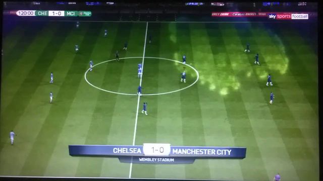 Fifa 15 Scoreboard Update Eafc  24