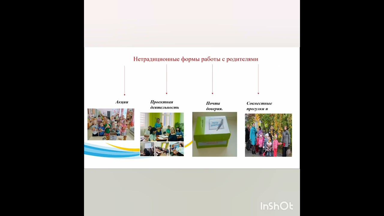 «Формы и методы работы с семьей» смотреть онлайн