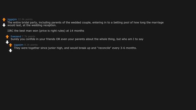 What Wedding Moment Made You Think: “They Are Not Going To Last Long”? (r/AskReddit) смотреть онлайн