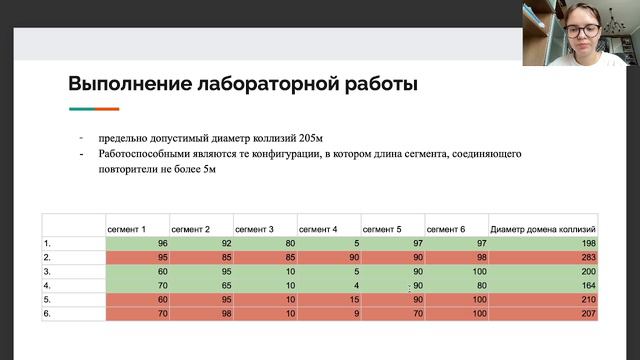 Презентация вторая сети смотреть онлайн