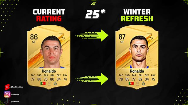 FC 24 | TOP 50 NEW FC 24 WINTER RATING REFRESH!😱❄️ft.Ronaldo, Messi, Bellingham... смотреть онлайн