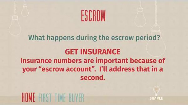 First Time Home Buyers Guide - Tips and Advice