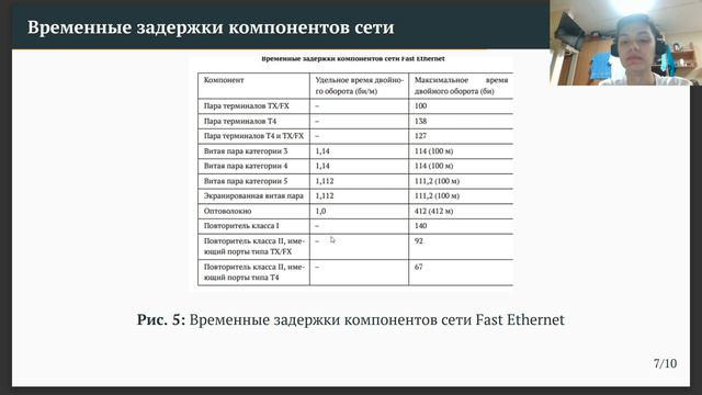 СТ. Лабораторная работа №2. Защита презентации смотреть онлайн