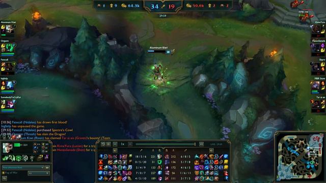 Pentakill by Aluminum Kiwi as Riven смотреть онлайн
