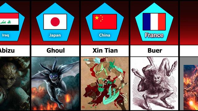 Mythical Creatures And Monsters From Different Countries смотреть онлайн