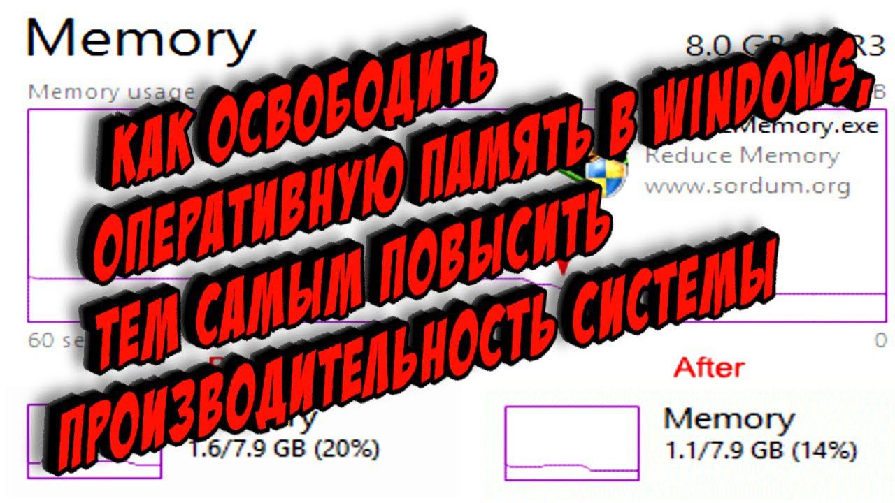 Как освободить оперативную память в Windows, и тем самым повысить производительность и отзывчивость. смотреть онлайн