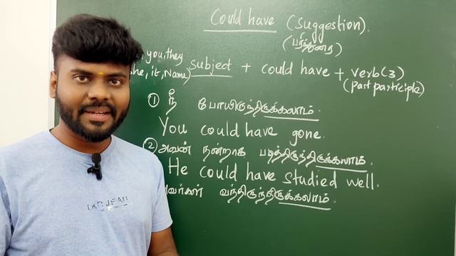 Usage of Would have | Could have | Should have | Must have | English Grammar | Modal Verbs | смотреть онлайн