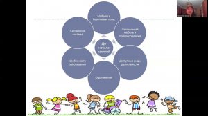 Особенности обучения детей с интеллектуальными, тяжелыми и множественными нарушениями развития