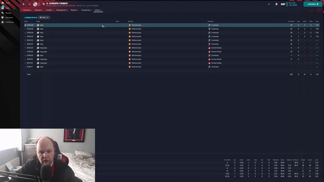 FM23 Wonderkid - Stars Of Tomorrow - #22 - Jurrien Timber (Defender) - Football Manager 2023 Footag смотреть онлайн