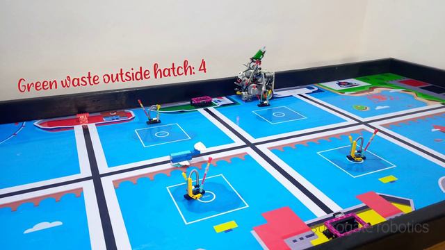 WRO 2023 Elementary Robot Ideas | EV3 смотреть онлайн