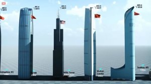 Топ 50 самых высоких зданий мира 2024