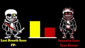 Last Breath Sans Vs Mirrored Dust Sans and Mirrored Insanity Sans Power Levels | Undertale