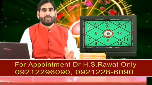 Effects of Moon (Chandrma) mahadasha in Guru Anterdasha in Gemini lagan смотреть онлайн