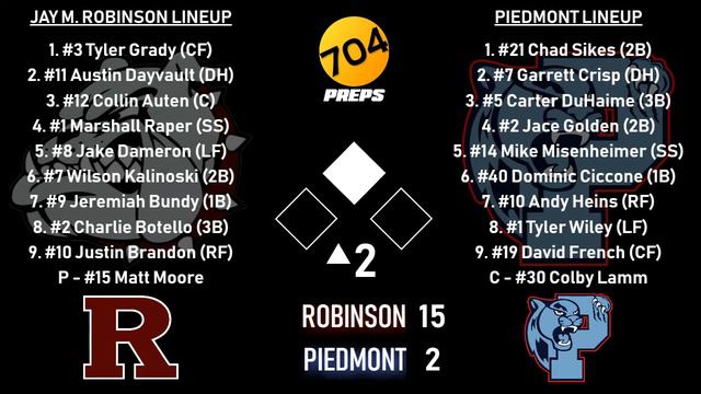 704 Preps Live Stream (Jay M. Robinson vs. Piedmont) смотреть онлайн