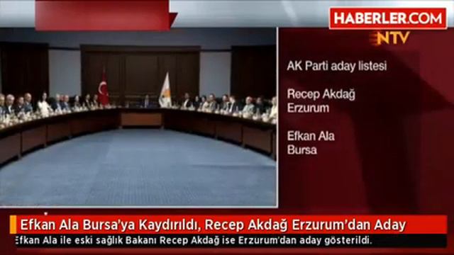 Efkan Ala Bursa'ya Kaydırıldı, Recep Akdağ Erzurum'dan Aday смотреть онлайн