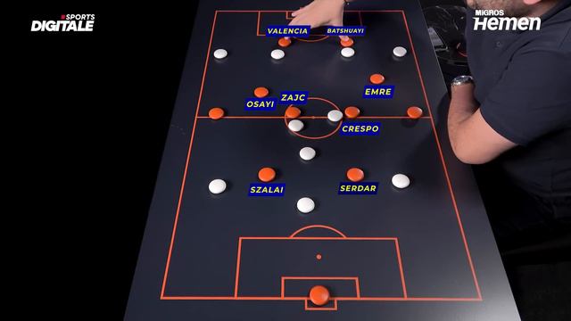 İSTANBULSPOR - FENERBAHÇE MAÇI NE OLUR? Jesus'un Planı, Savunma Dörtlüye Dönüyor, Rennes Maçı смотреть онлайн