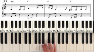 Как играть Металлику (The Unforgiven) на пианино