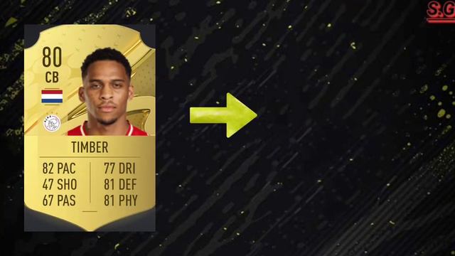 best young players in fifa 23 @fifa смотреть онлайн