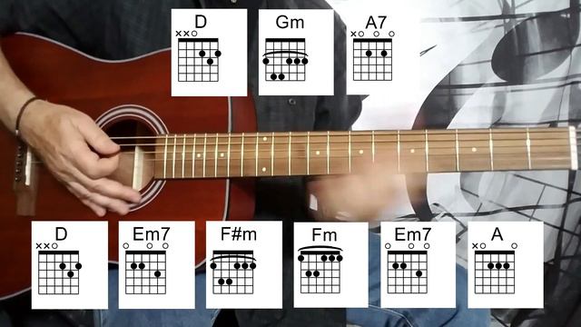 IF I FELL GUITAR LESSON - How To Play If I Fell By The Beatles смотреть онлайн