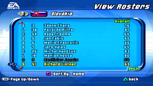 NHL 2001 Slovakia Overall Player Ratings смотреть онлайн
