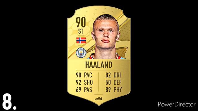 FIFA 24 RATING PREDICTIONS!! ft.Haaland, Messi, Mbappé 😱🔥 смотреть онлайн