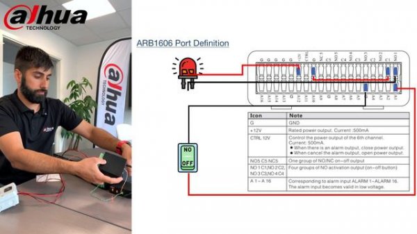 Alarm Box Unboxing - ARB1606 Promotion - Dahua Technology Nordic