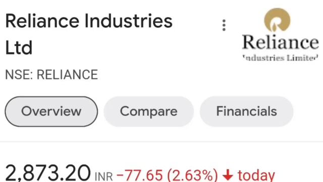 STOCK MARKET CRASH😭 ( PORTFOLIO की धज्जियां उड़ी😭)🔴 NIFTY CRASH🔴 NIFTY PREDICTION🔴🔴MARKET CRASH SMK смотреть онлайн