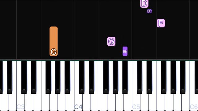 Christina Perri - A Thousand Years | EASY Piano Tutorial смотреть онлайн