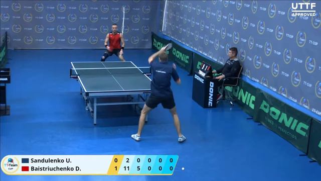 15 октября 2020. Синий зал - Вечерний турнир.TT Cup смотреть онлайн