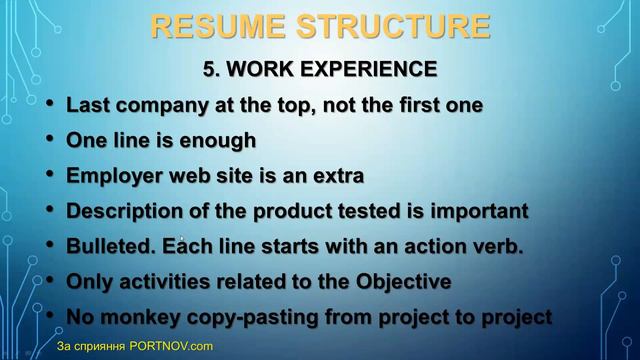 Професійне резюме. Приклад. Вимоги до структури і написання.