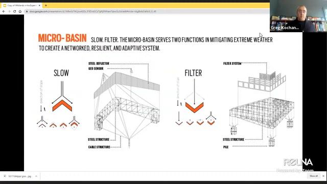Hacia una arquitectura ignífuga / Greg Kochanowski смотреть онлайн