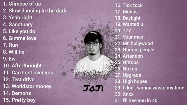 Joji: Best Collection Playlist